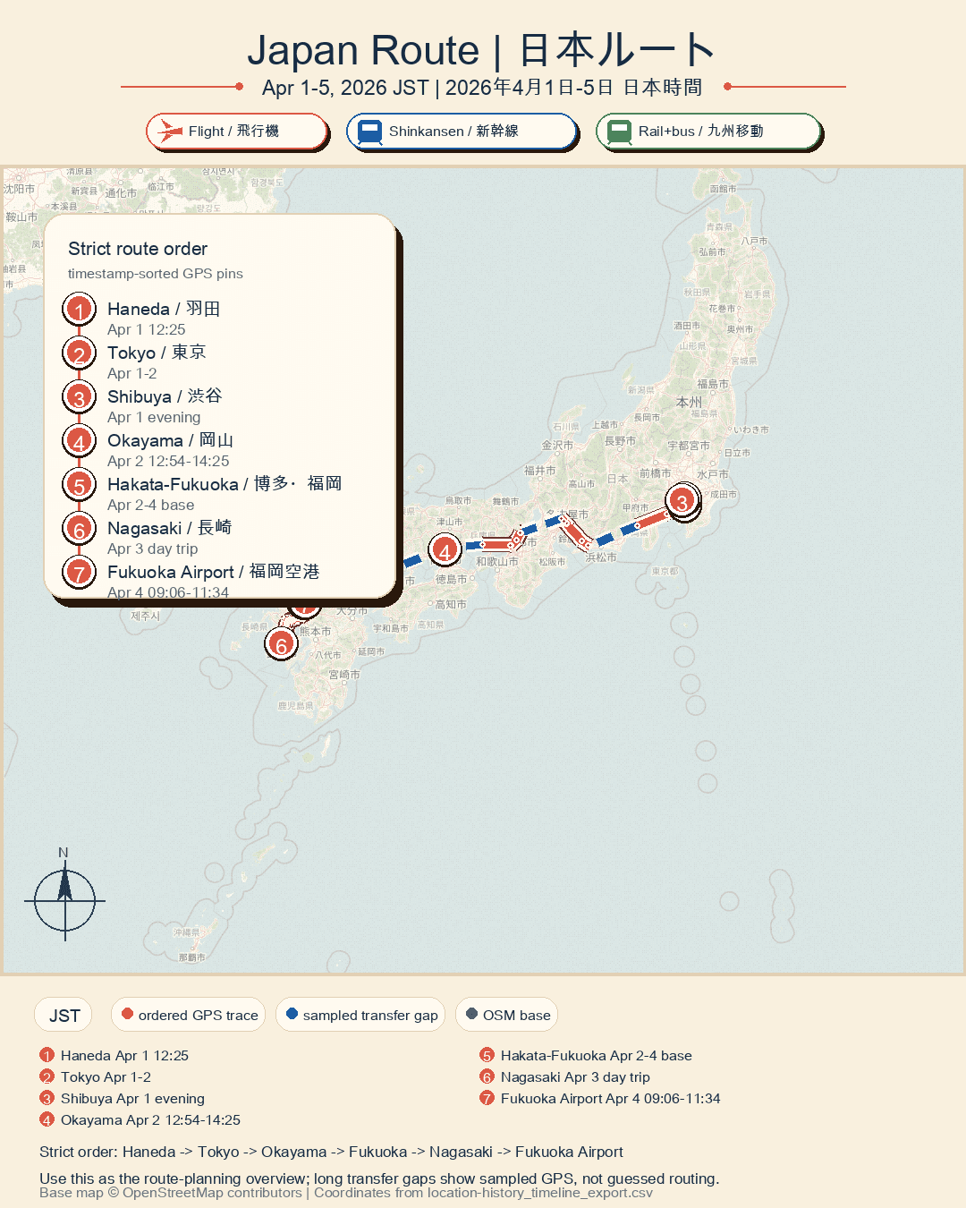Tokyo to Nagasaki, by air and rail. route image